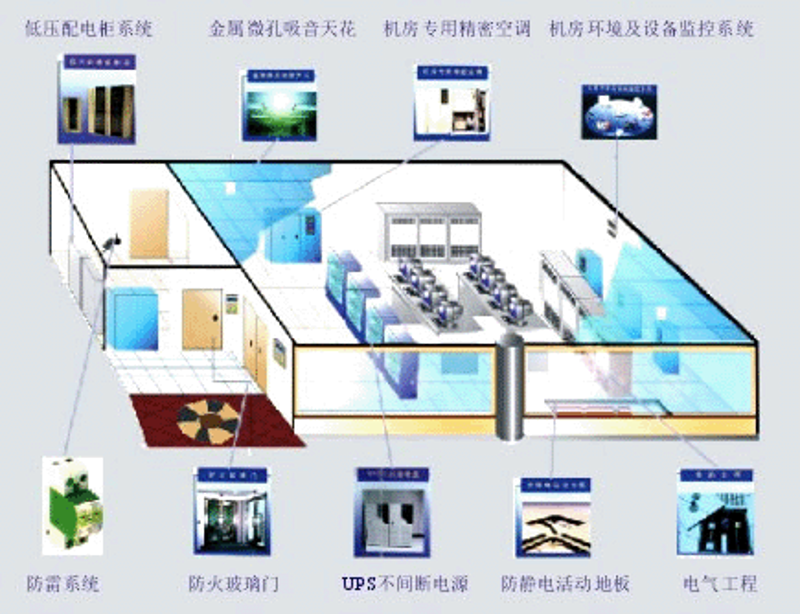 软件定制选购指南：打造企业专属利器