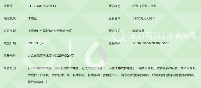 企业管理系统：推动管理变革的新引擎
