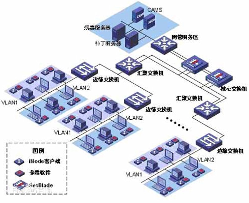 北京软件开发选购指南