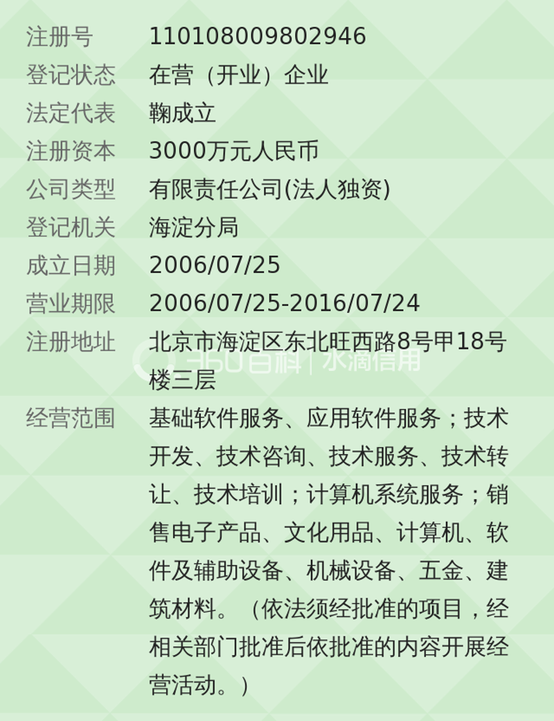 北京软件开发